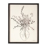 Tableau Mural - Black Flower Vase
